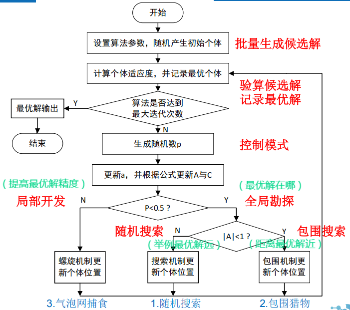 Pasted image 20250120152207.png